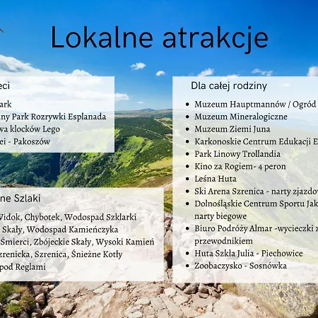 Park D5- Z Dostepem Do Basenu, Sauny, Jacuzzi, Silowni